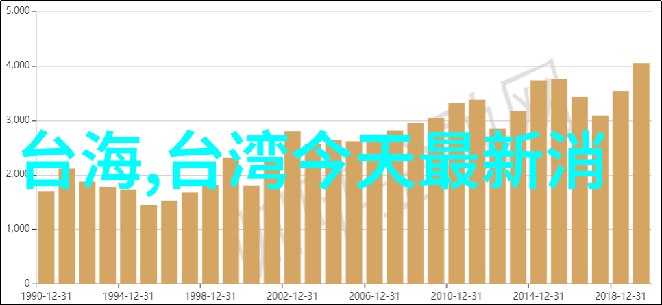 娱乐新闻头条电影巨星私人生活遭曝光引热议