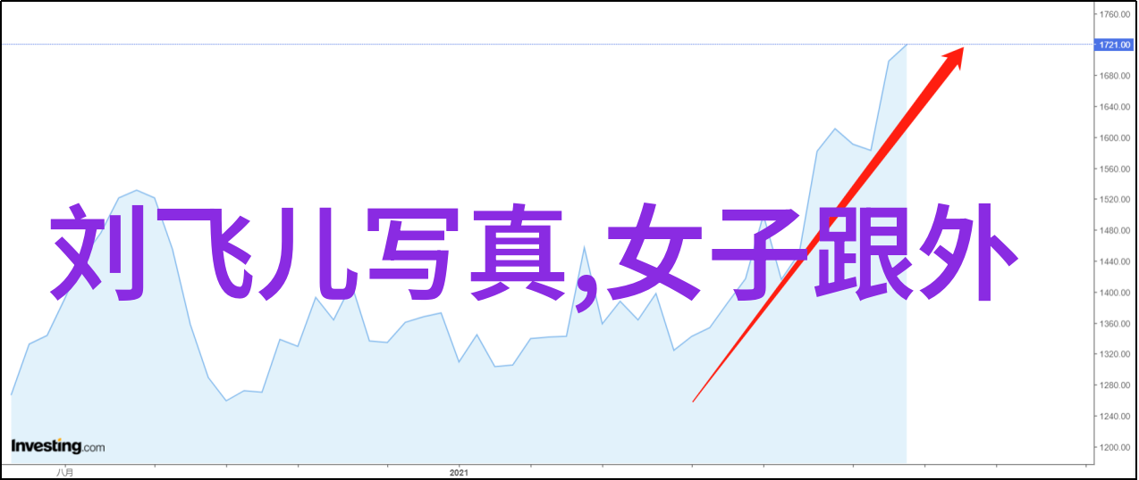 超级变态挑战新一代综艺秀的疯狂尝试