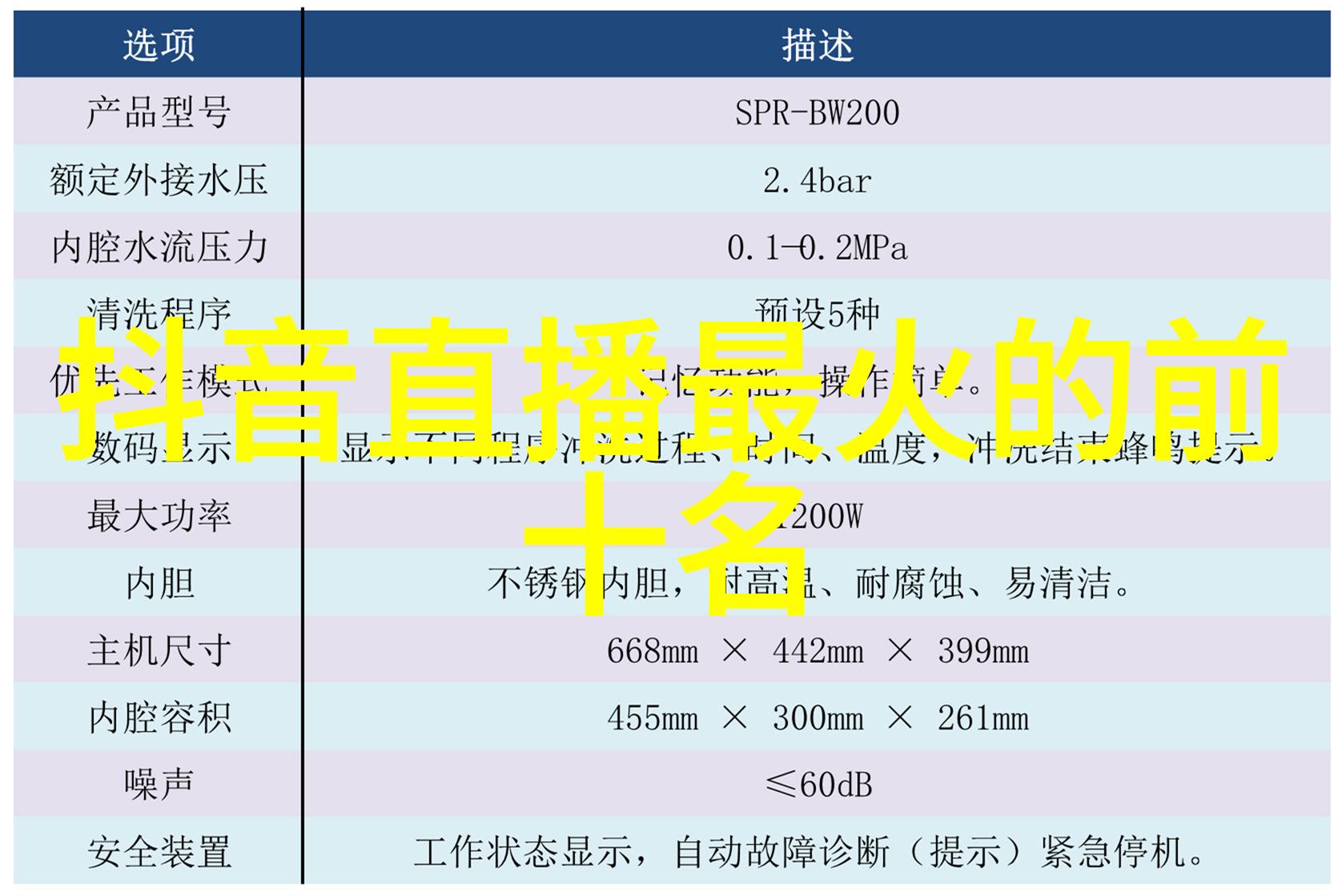 王思聪怎么会看上雪梨是偶然的相遇还是必然的缘分