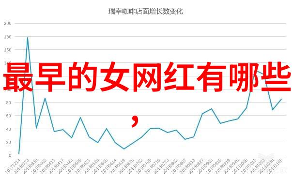 今日娱乐头条-明星私生活大揭秘红毯后背后的真相