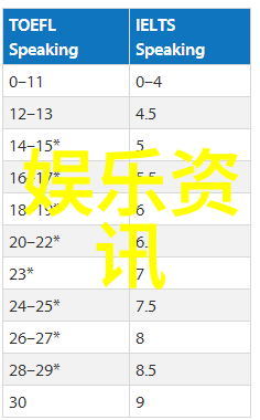 电影之旅解锁银幕背后的故事