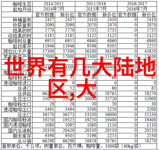 五行八卦福正品图片-揭秘五行八卦福图解读如何通过正品图片提升家宅吉祥