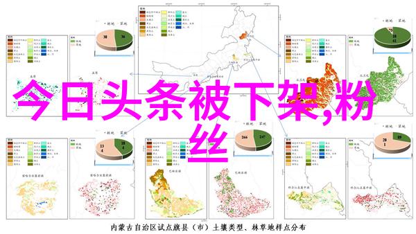 古法解惑深入剖析先天和后天八卦图的特性