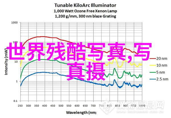 欧美娱乐八卦变形金刚7户外IMAX巨幕首映汽车人巨无霸空降现场