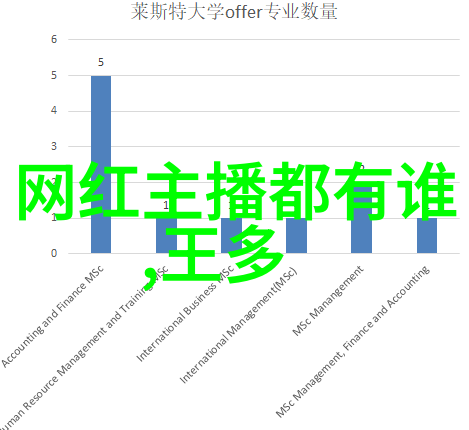 台湾最新动态高雄港规划扩建引发争议