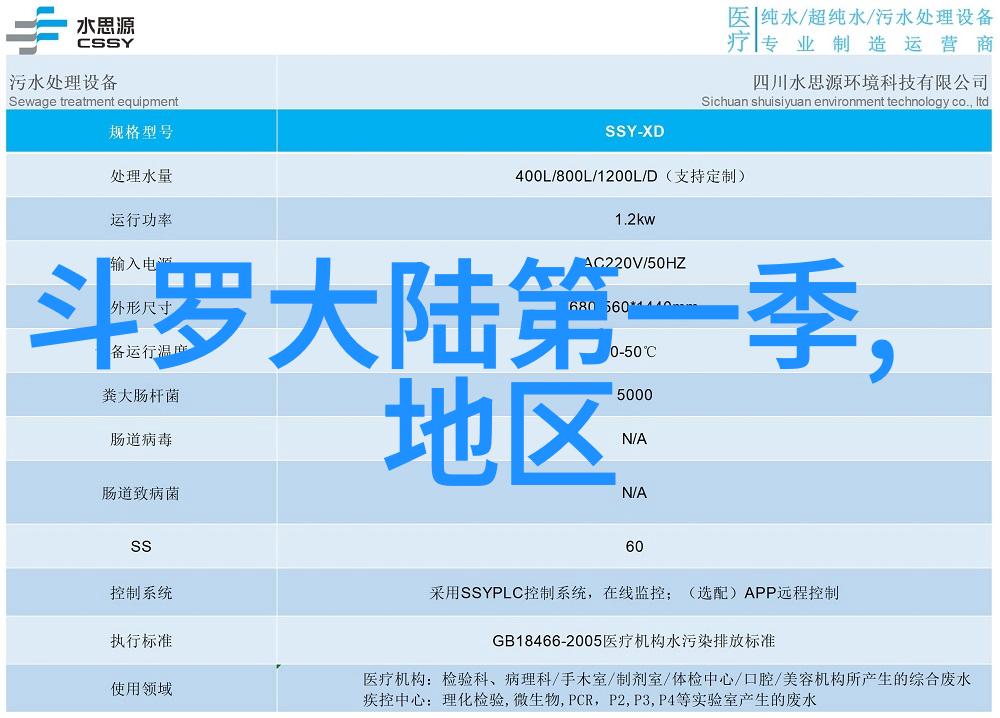 春日星辰探索3月份的天际伴侣