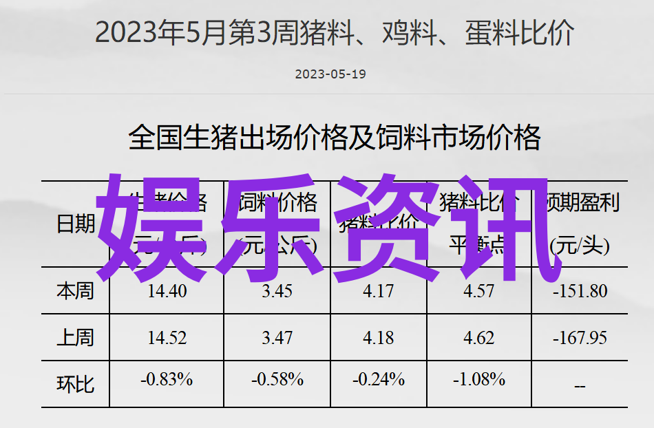 50款微信头像素材为你的社交媒体增添一抹色彩