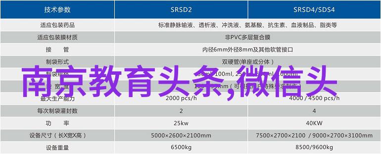 易经八卦各代表什么林更新补拍青簪行似被凤行掩盖