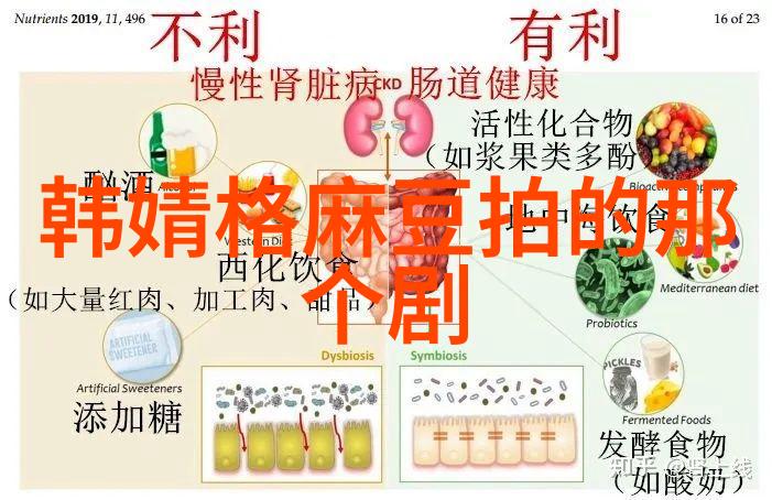 社会底渣网红的真实面目