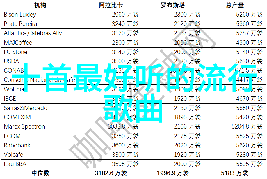 小苹果影视-镜头下的甜蜜探索小苹果影视的故事世界