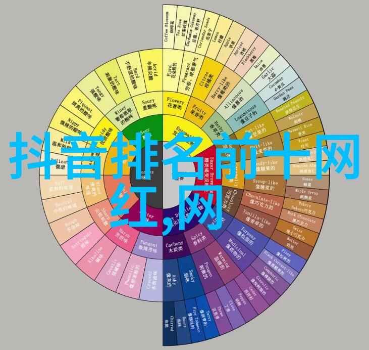 美国最新政策对中国影响深远昨日宣布的重大调整将重塑两国关系