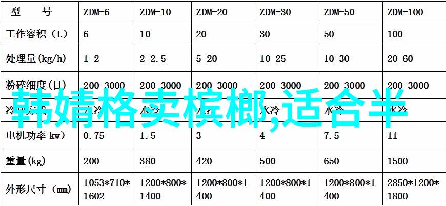 八卦方位图解如何安排家居布局