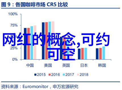 闲来无事打发时光从散步到斗地主的娱乐大冒险