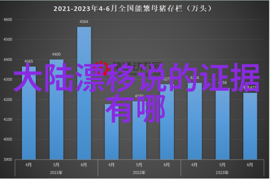 汽车界新动力电动车激增智能驾驶技术革新引领未来交通头条聚焦