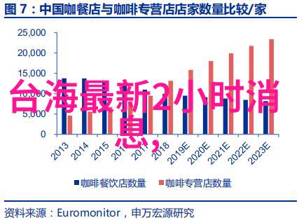 2021抖音网红风云录黄载均身高年薪秘密揭晓智妍是怎样让他一见倾心的