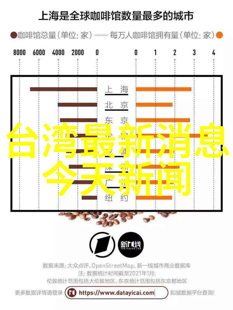 探索过去为什么我们还需要这500首免费的老歌