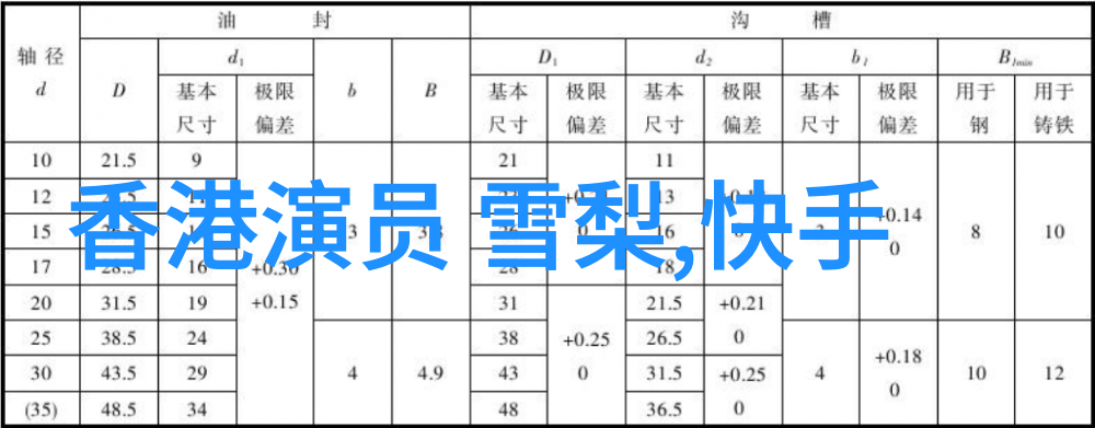 赠汪伦送你一封情深的信儿