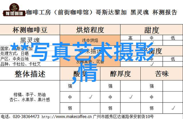 皮肤的不平静荨麻疹的画像与症状揭秘