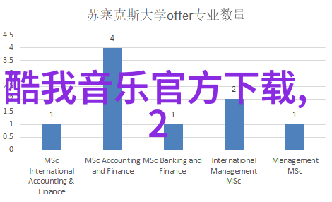 张家辉、林嘉欣