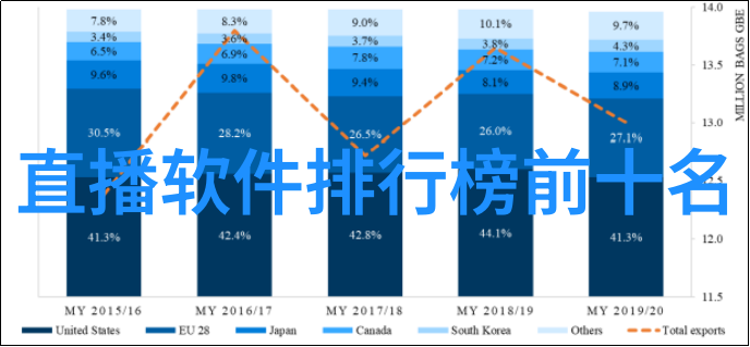 电影了不起的老爸重庆闪耀影院盛会山城热情映衬观众心动