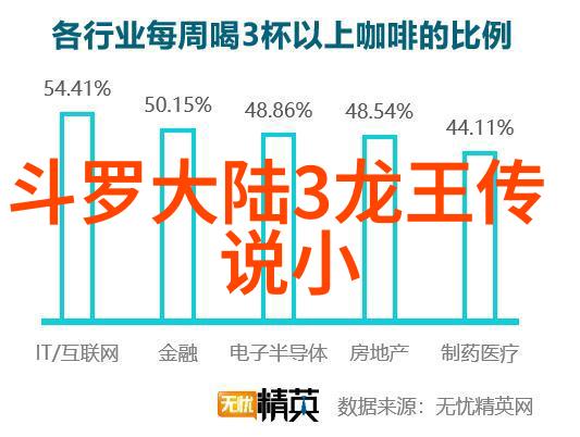 现代技术对模特写真艺术有何影响