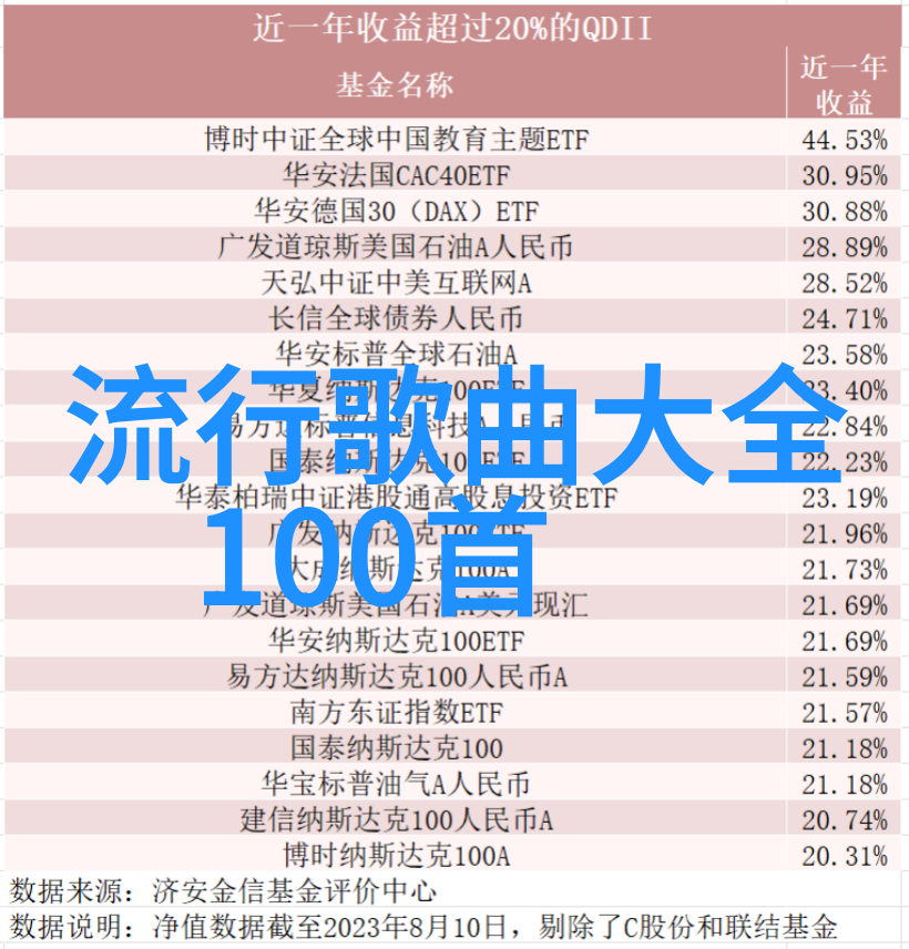 原著sha我追逐文脉的逆袭