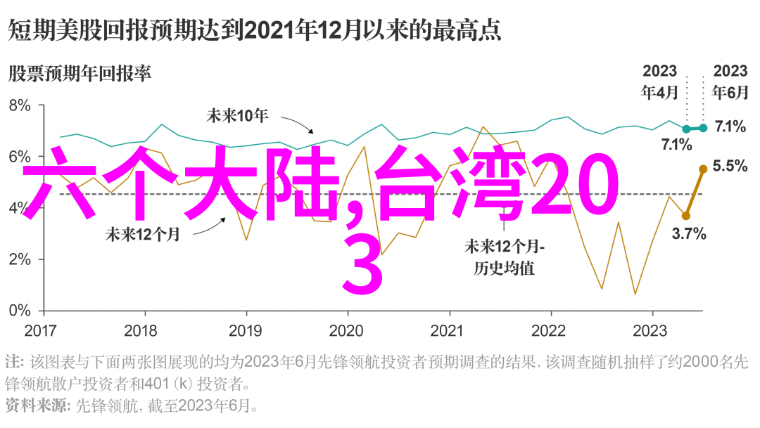 男朋友大结局宋慧乔与朴宝剑的错位吻戏引争议古装剧新作让人期待