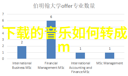 大陆边缘的法律迷雾