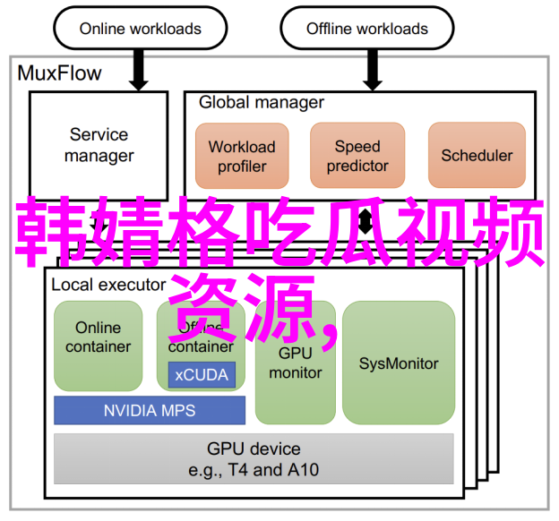 休闲娱乐周末的秘密花园我是如何在市井中找到宁静的