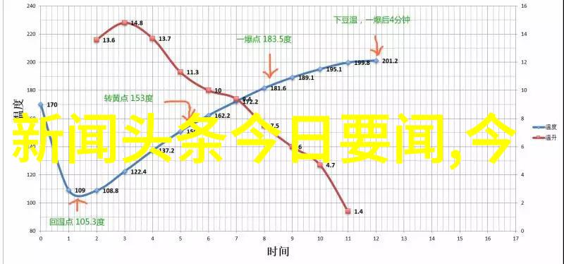 杨幂写真中的每一帧都蕴含了什么深意