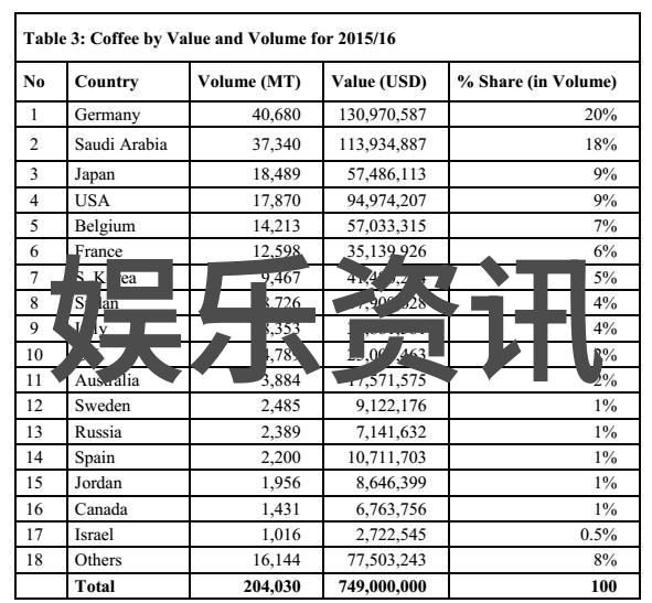 2022水立方杯半决赛犹如一位精湛的指挥家顺利收官而云连线则是那份意外之喜无间电视剧中的情节紧凑就像