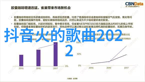 北京东方时尚驾校城市速度与古韵悠长的碰撞