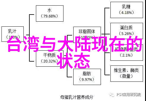 明日头条咱们村的陈氏大闸蟹再次刷新省市纪录