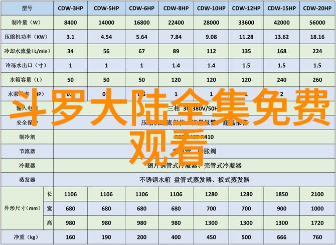 八卦图中的含义我来解密这张古老的秘密图案