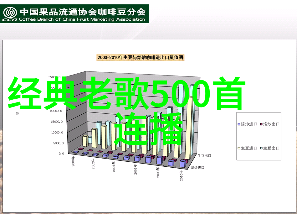 深入探讨台湾问题陈国星的策略与未来