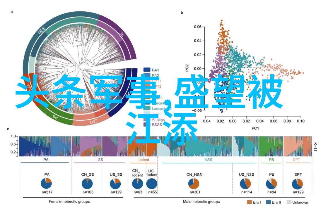 Law of the Jungle中的EXO他们是如何在野外生存的