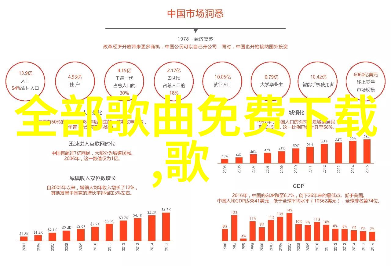 金色的海洋玉米地里的电影奇遇