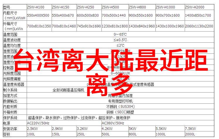 台湾与大陆关系-分水嶺之間台湾為何稱大陸而非內地