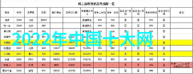 主题我亲眼见证的20岁黄晓明庆祝香港回归那段难忘时光