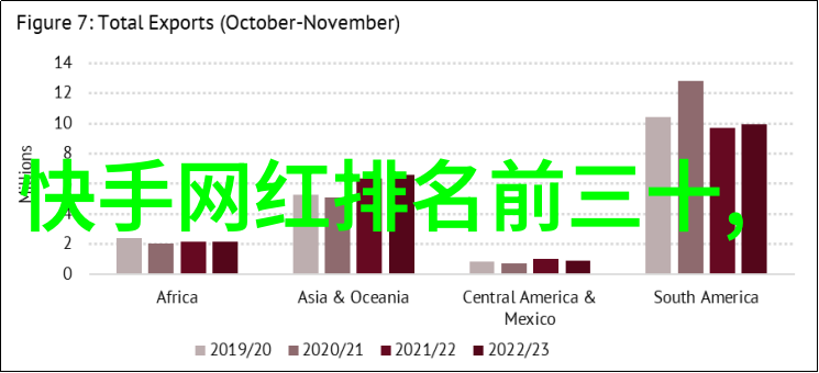 美国昨天对中国宣布新贸易措施加征关税与投资限制