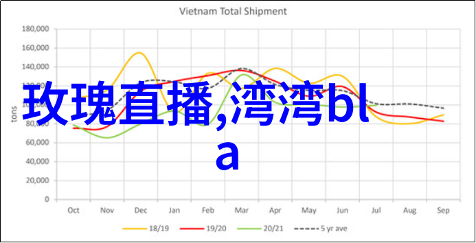 亲爱的小孩明星库中的你什么时候将你的璀璨星光洒落在我们的屏幕上呢