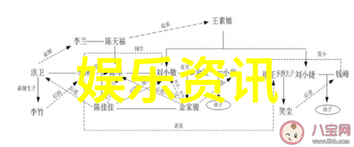 娱乐圈最新八卦爆料天涯 - 星光闪耀背后的秘密明星隐私被揭穿的真相大曝光