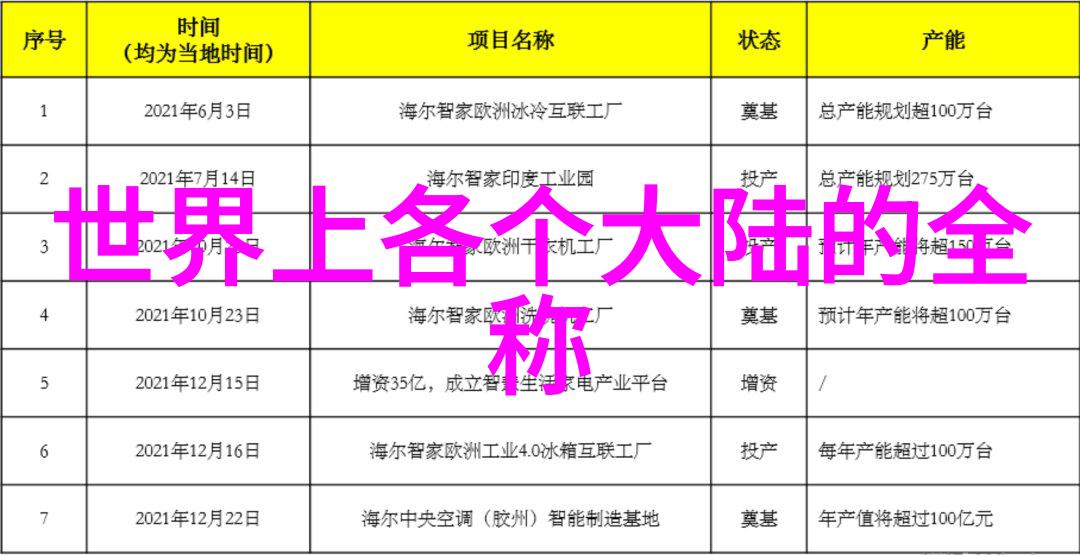 音乐爱好者福利大放送免费下载热门歌曲的应用程序