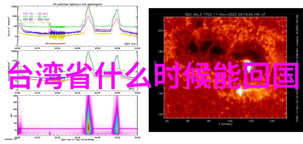 甄嬛传版权分销播出收益仍高达上千万而就是要你爱上我这部电视剧则以其独特魅力赢得了观众的心两者在商业价