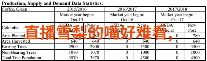 汪峰音乐风云录揭秘他背后的故事与创作灵感