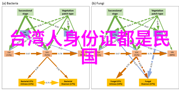 随时随地关注世界每一次点击都是精彩始终领先于时事潮流的理由