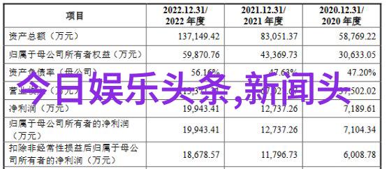 娱乐场景钢琴大师刘诗昆与太太孙颖为爱女贝贝庆祝1岁生日