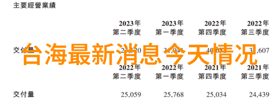 广州长沙两站老歌经典500首赛事精彩落幕复赛名单即将公布