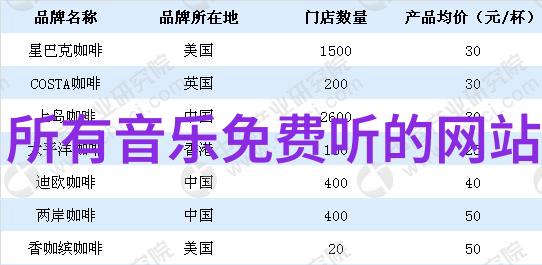 新闻头条科技巨变智能生活步入新时代