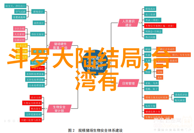 电视剧中的火凤凰重燃希望的传奇故事